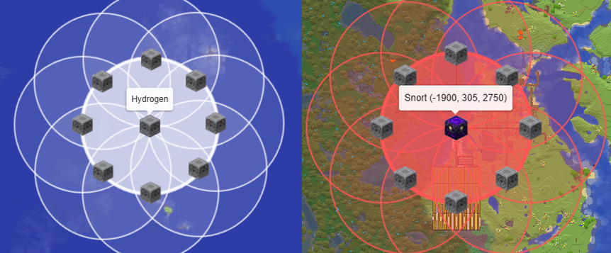 Snort Example