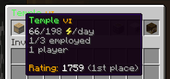 Building Plot